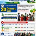 📢⏳ ใกล้หมดเขต! อบต.แม่วะ แจ้งเตือนชำระ ... Image 1