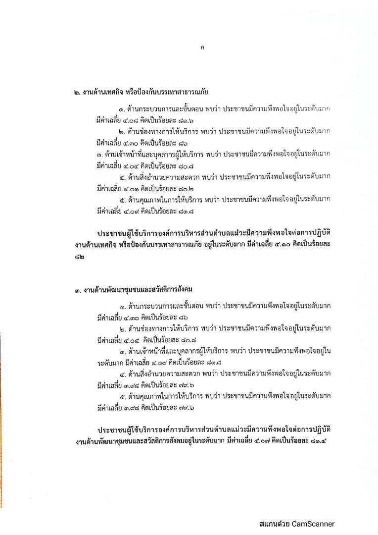 CamScanner_04-30-2022_14.18-page-003.jpg
