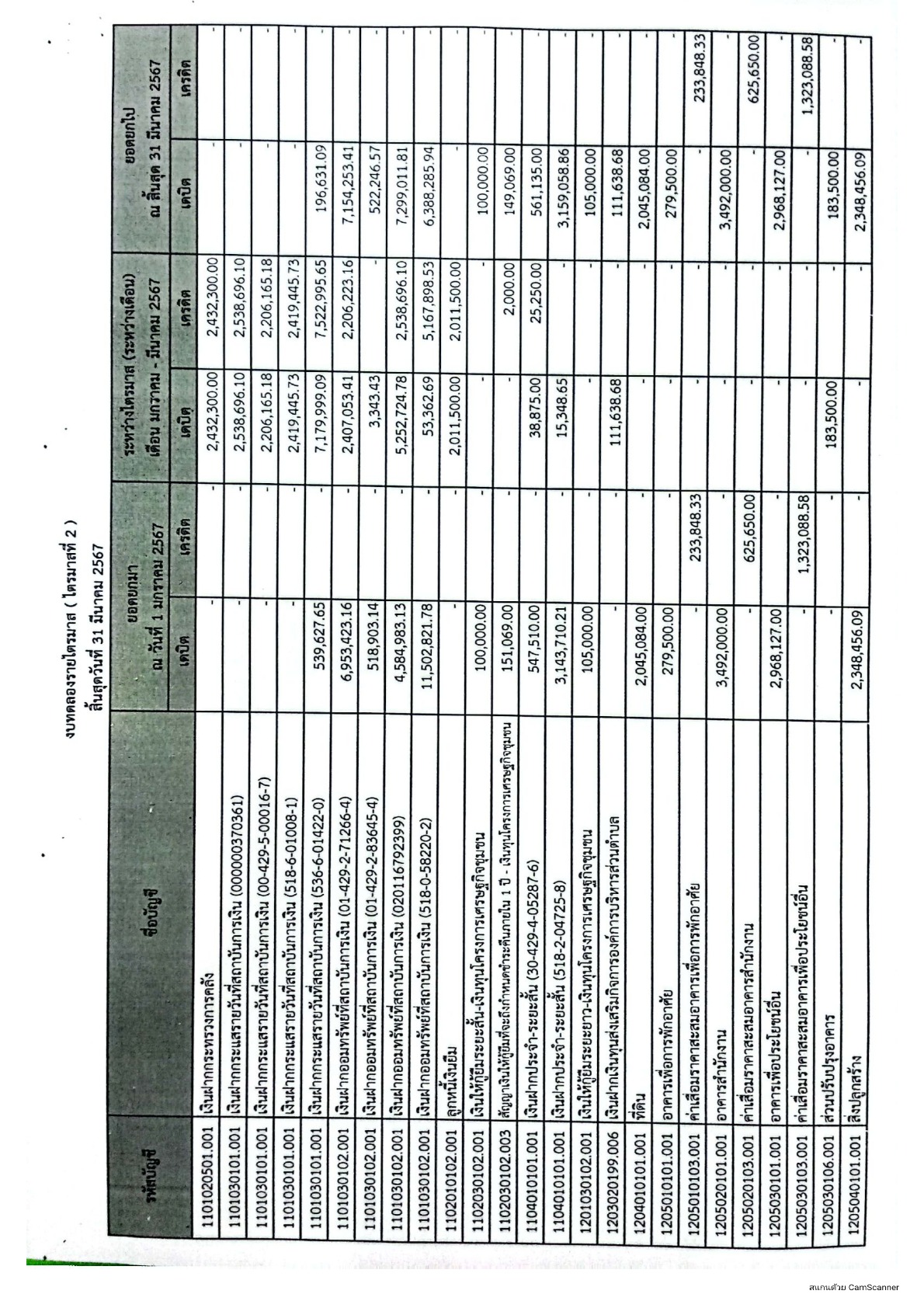 CamScanner_24-05-2024_10.30_2.jpg