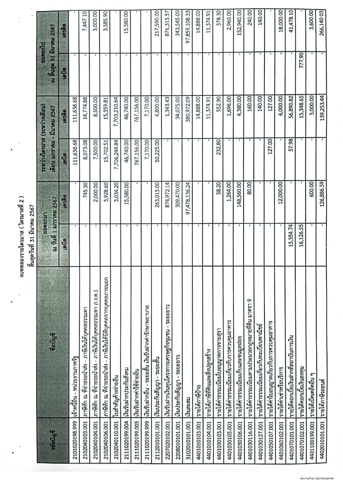 CamScanner_24-05-2024_10.30_4.jpg