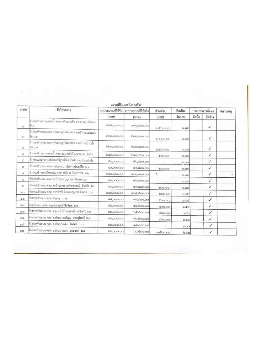 ITA2564-013-page-003.jpg
