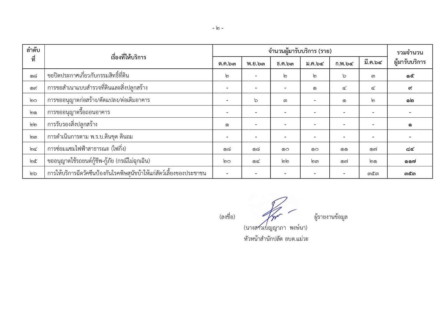 ITA2564-04-page-002.jpg