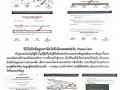 การอบรมประชาสัมพันธ์การลงทะเบียนเป็นอาสาสมัครข้อมูล ... Image 6
