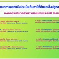 กําหนดการออกแจ้งประเมินเก็บภาษีที่ดินและสิ่งปลูกสร้าง(ภาษีร้านค้า) ... Image 1