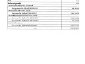 รายงานแสดงผลการดำเนินงานรายไตรมาส ที่ ๑ ... Image 5