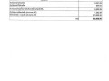 รายงานแสดงผลการดำเนินงานรายไตรมาส ที่ ๑ ... Image 6