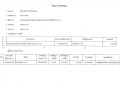รายงานสรุปผลการดำเนินการจัดซื้อจัดจ้าง ประจำเดือน ตุลาคม ... Image 23