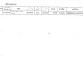 รายงานสรุปผลการดำเนินการจัดซื้อจัดจ้าง ประจำเดือน พฤศจิกายน ... Image 8