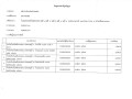 รายงานสรุปผลการดำเนินการจัดซื้อจัดจ้าง ประจำเดือน มกราคม ... Image 7