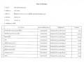 รายงานสรุปผลการดำเนินการจัดซื้อจัดจ้าง ประจำเดือน ... Image 8