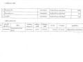 รายงานสรุปผลการดำเนินการจัดซื้อจัดจ้าง ประจำเดือน ... Image 9