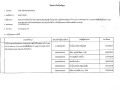 รายงานสรุปผลการดำเนินการจัดซื้อจัดจ้าง ประจำเดือน มีนาคม ... Image 2