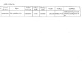 รายงานสรุปผลการดำเนินการจัดซื้อจัดจ้าง ประจำเดือน มีนาคม ... Image 3