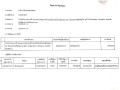รายงานสรุปผลการดำเนินการจัดซื้อจัดจ้าง ประจำเดือน มีนาคม ... Image 4