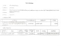 รายงานสรุปผลการดำเนินการจัดซื้อจัดจ้าง ประจำเดือน มีนาคม ... Image 6