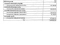 รายงานแสดงผลการดําเนินงานรายไตรมาส ที่ ๒ ... Image 5