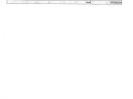 รายงานแสดงผลการดําเนินงานรายไตรมาส ที่ ๒ ... Image 7