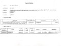 รายงานสรุปผลการดำเนินการจัดซื้อจัดจ้าง ประจำเดือน เมษายน ... Image 2