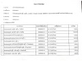 รายงานสรุปผลการดำเนินการจัดซื้อจัดจ้าง ประจำเดือน เมษายน ... Image 5