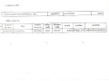 รายงานสรุปผลการดำเนินการจัดซื้อจัดจ้าง ประจำเดือน เมษายน ... Image 6