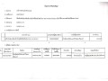 รายงานสรุปผลการดำเนินการจัดซื้อจัดจ้าง ประจำเดือน เมษายน ... Image 12