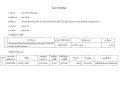 สรุปผลการดำเนินการจัดซื้อจัดจ้าง ประจำเดือน พฤษภาคม พ.ศ. ... Image 30
