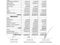 รายงานแสดงผลการดำเนินงานรายไตรมาส ที่ 3 ... Image 4