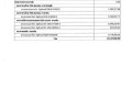 รายงานแสดงผลการดำเนินงานรายไตรมาส ที่ 3 ... Image 5
