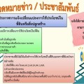 จดหมายข่าว/ประชาสัมพันธ์ ฉบับที่ 1/2565 วันที่ 7 ตุลาคม 2565 Image 1