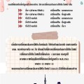 การเปลี่ยนแปลงการใช้ประโยชน์ในที่ดิน/สิ่งปลูกสร้าง Image 1