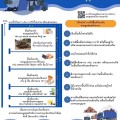 ประชาสัมพันธ์ ... Image 1