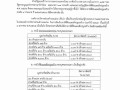 ประกาศองค์การบริหารส่วนตําบลแม่วะ วันที่ ๑๑ มกราคม พ.ศ.๒๕๖๕ ... Image 1